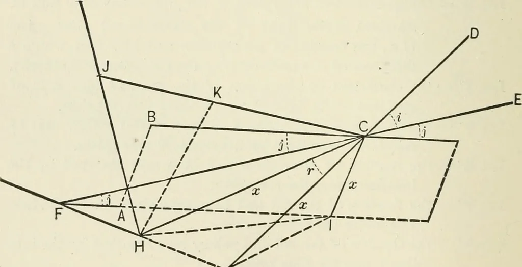 An illustration from Bibliotics; or, The study of documents; determination of the individual character of handwriting and detection of fraud and forgery. New methods of research, 1901, leaf 273