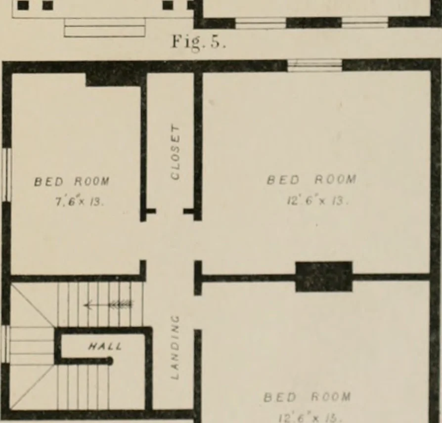 An illustration from Bicknell's village builder. Elevations and plans for cottages, villas, suburban residences, farm houses [etc.] also exterior and interior details for public and private buildings, with approved forms of contracts and specifications. Containing fifty-five plates drawn to scale, 1872, leaf 14