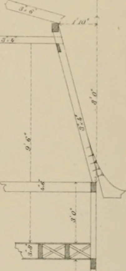An illustration from Bicknell's village builder. Elevations and plans for cottages, villas, suburban residences, farm houses [etc.] also exterior and interior details for public and private buildings, with approved forms of contracts and specifications. Containing fifty-five plates drawn to scale, 1872, leaf 76