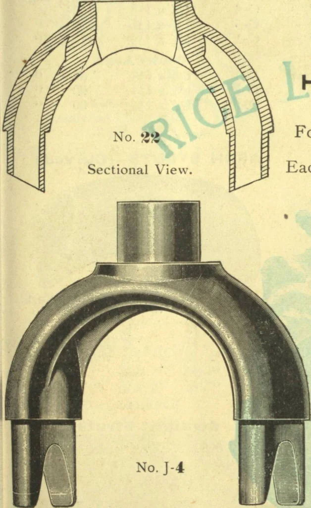 An illustration from Bicycle accessories : 1900 [catalogue, 1900, leaf 12