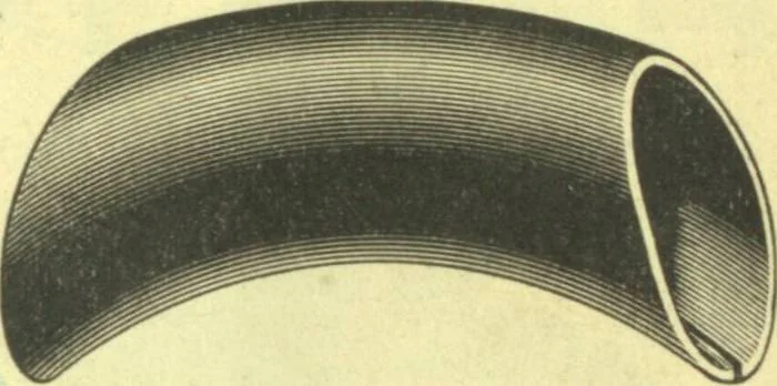 An illustration from Bicycle accessories : 1900 [catalogue, 1900, leaf 13