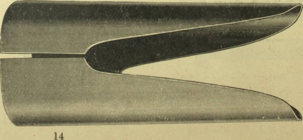 An illustration from Bicycle accessories : 1900 [catalogue, 1900, leaf 15