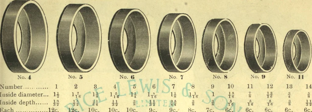 An illustration from Bicycle accessories : 1900 [catalogue, 1900, leaf 16