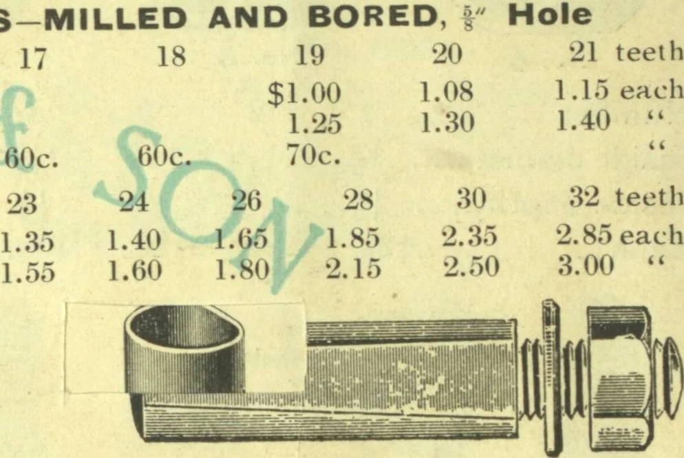 An illustration from Bicycle accessories : 1900 [catalogue, 1900, leaf 17