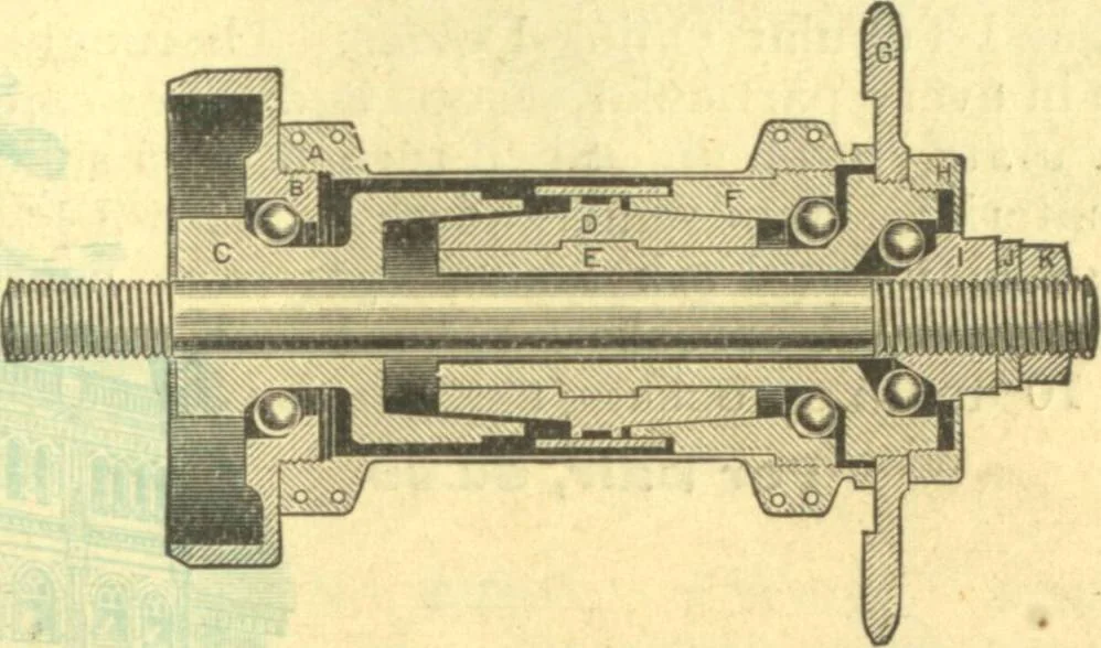 An illustration from Bicycle accessories : 1900 [catalogue, 1900, leaf 28