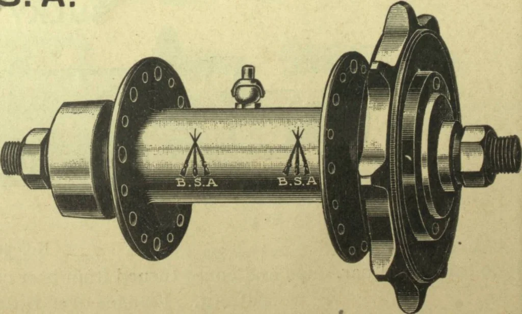 An illustration from Bicycle accessories : 1900 [catalogue, 1900, leaf 29