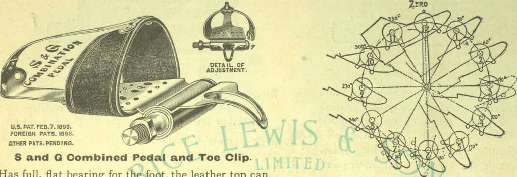 An illustration from Bicycle accessories : 1900 [catalogue, 1900, leaf 35