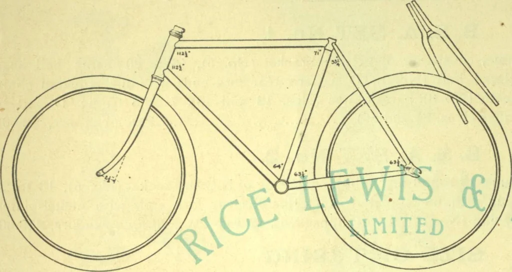 An illustration from Bicycle accessories : 1900 [catalogue, 1900, leaf 5