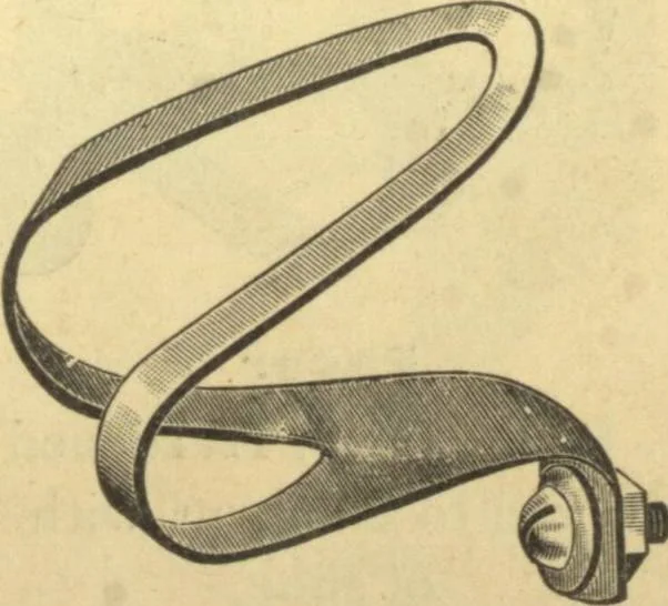 An illustration from Bicycle accessories : 1900 [catalogue, 1900, leaf 54