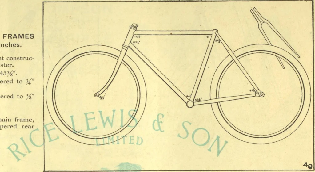 An illustration from Bicycle accessories : 1900 [catalogue, 1900, leaf 6