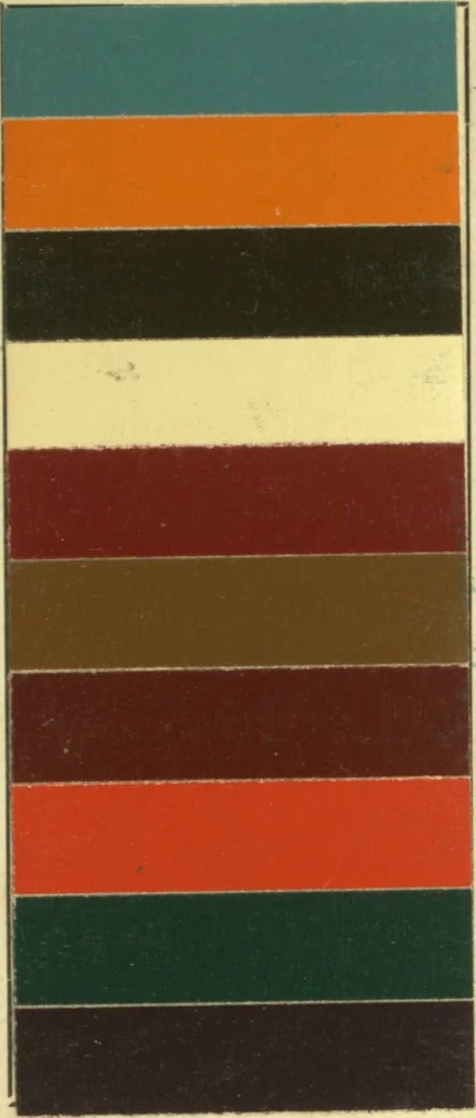 An illustration from Bicycle accessories : 1900 [catalogue, 1900, leaf 68