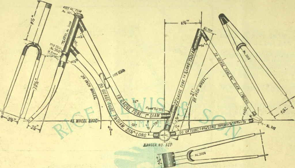 An illustration from Bicycle accessories : 1900 [catalogue, 1900, leaf 7