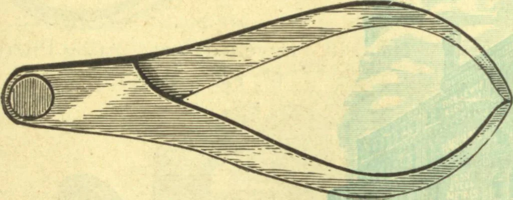 An illustration from Bicycle accessories : 1900 [catalogue, 1900, leaf 74