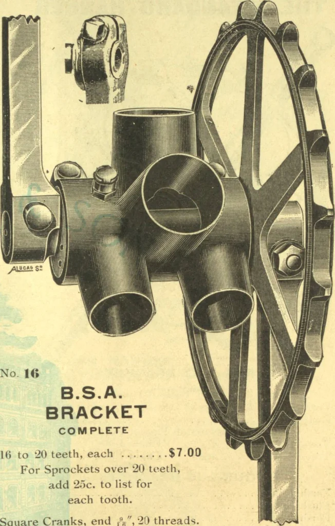 An illustration from Bicycle accessories : 1900 [catalogue, 1900, leaf 8
