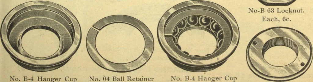 An illustration from Bicycle accessories : 1900 [catalogue, 1900, leaf 8