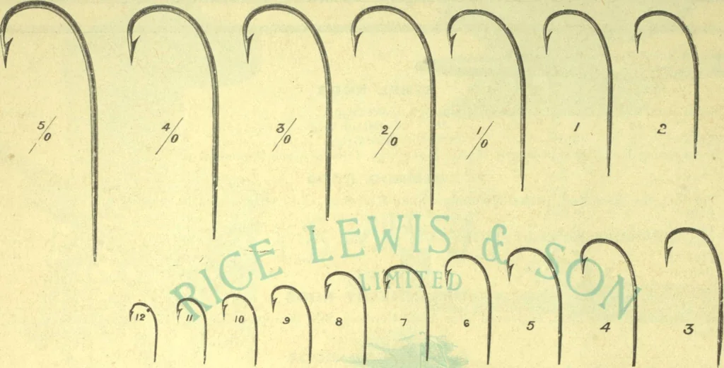 An illustration from Bicycle accessories : 1900 [catalogue, 1900, leaf 81