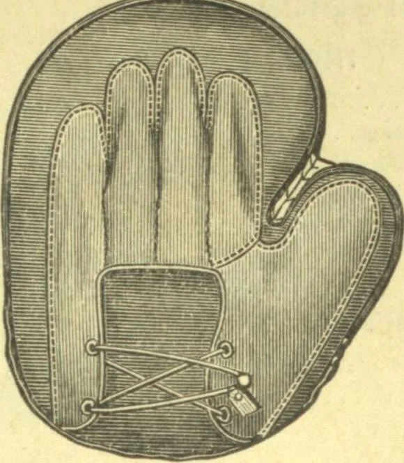 An illustration from Bicycle accessories : 1900 [catalogue, 1900, leaf 84