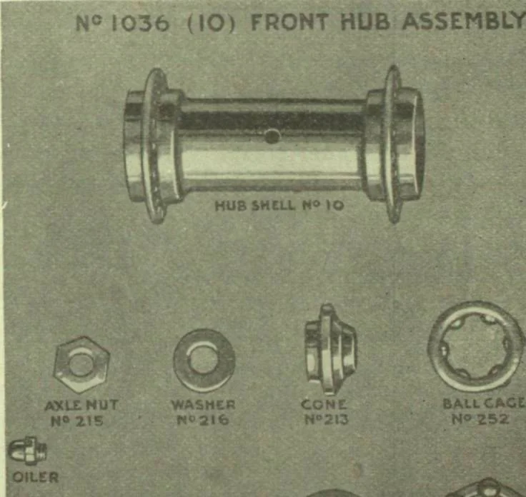 An illustration from Bicycle accessories and repair supplies : bicycles, motorcycle accessories, motor accessories : [catalogue, 1918, leaf 13