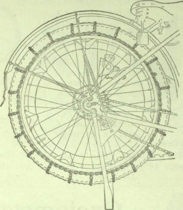 An illustration from Bicycle accessories and repair supplies : bicycles, motorcycle accessories, motor accessories : [catalogue, 1918, leaf 27
