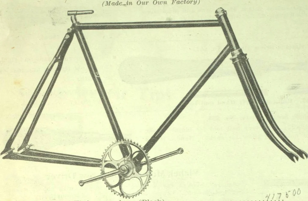 An illustration from Bicycle accessories and repair supplies : bicycles, motorcycle accessories, motor accessories : [catalogue, 1918, leaf 29