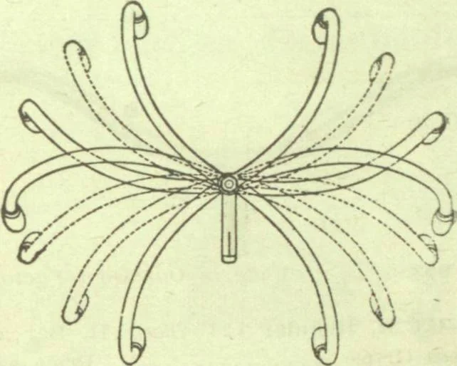 An illustration from Bicycle accessories and repair supplies : bicycles, motorcycle accessories, motor accessories : [catalogue, 1918, leaf 35