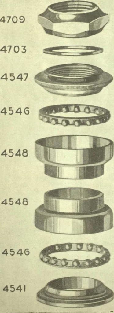 An illustration from Bicycle accessories and repair supplies : bicycles, motorcycle accessories, motor accessories : [catalogue, 1918, leaf 37