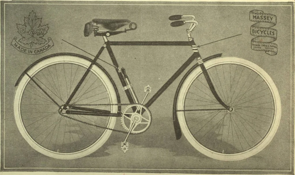 An illustration from Bicycle accessories and repair supplies : bicycles, motorcycle accessories, motor accessories : [catalogue, 1918, leaf 6