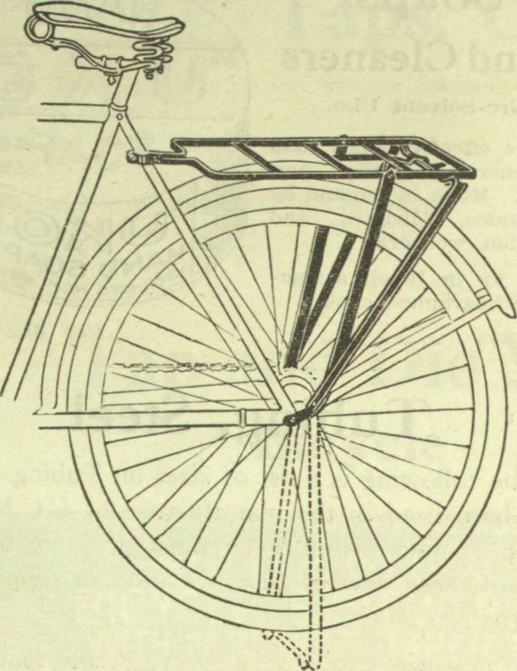 An illustration from Bicycle accessories and repair supplies : bicycles, motorcycle accessories, motor accessories : [catalogue, 1918, leaf 62