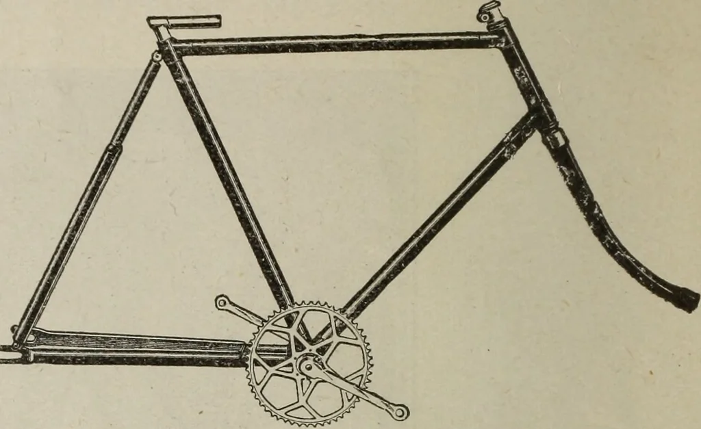An illustration from Bicycles and supplies, 1918, leaf 29