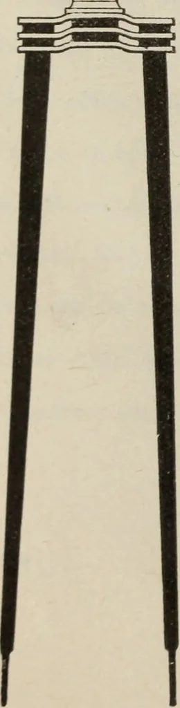 An illustration from Bicycles and supplies, 1918, leaf 29