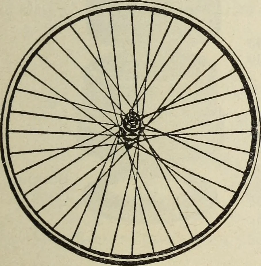 An illustration from Bicycles and supplies, 1918, leaf 30