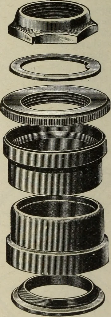An illustration from Bicycles and supplies, 1918, leaf 31