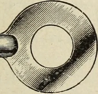 An illustration from Bicycles and supplies, 1918, leaf 32