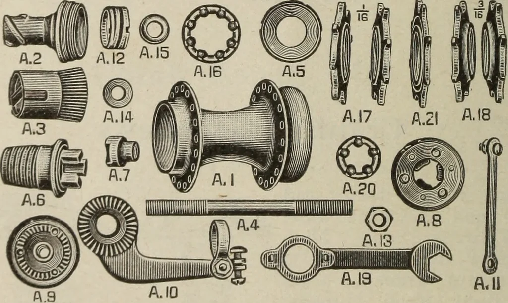 An illustration from Bicycles and supplies, 1918, leaf 35
