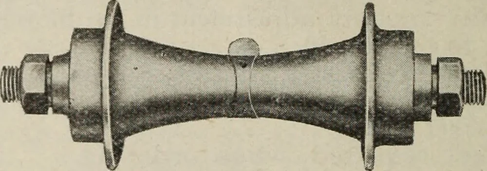 An illustration from Bicycles and supplies, 1918, leaf 37