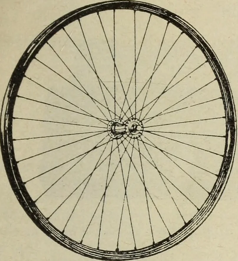 An illustration from Bicycles and supplies, 1918, leaf 38