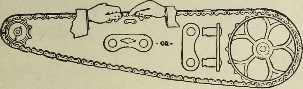 An illustration from Bicycles and supplies, 1918, leaf 40