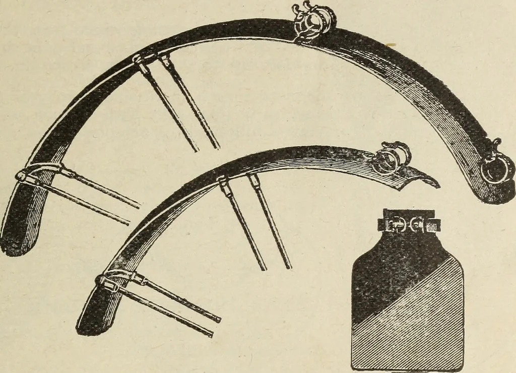 An illustration from Bicycles and supplies, 1918, leaf 42