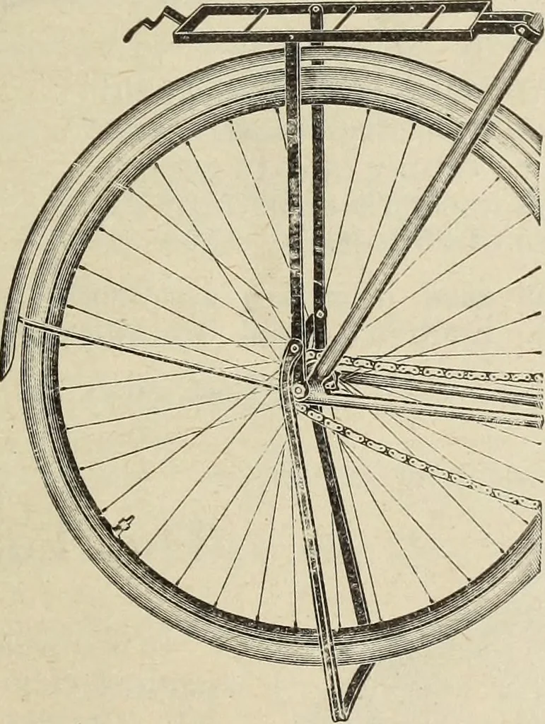 An illustration from Bicycles and supplies, 1918, leaf 42