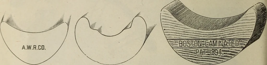 An illustration from Bicycles and supplies, 1918, leaf 43