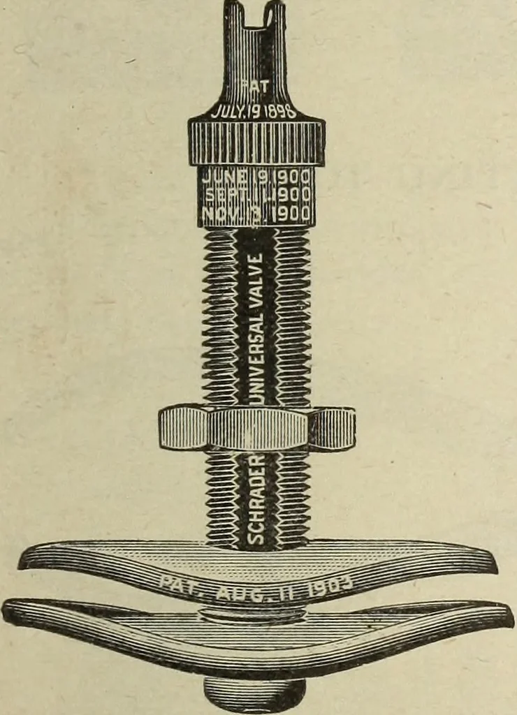 An illustration from Bicycles and supplies, 1918, leaf 46