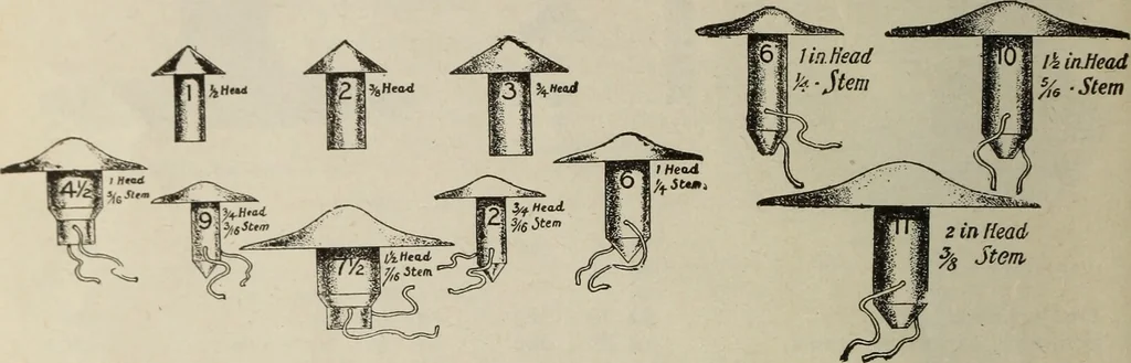 An illustration from Bicycles and supplies, 1918, leaf 47