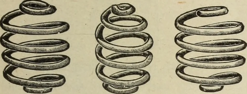 An illustration from Bicycles and supplies, 1918, leaf 56