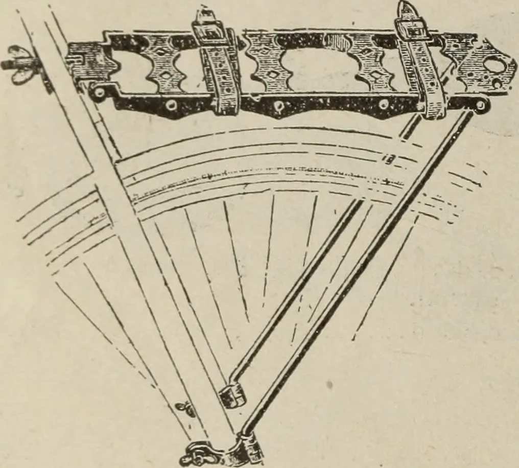 An illustration from Bicycles and supplies, 1918, leaf 65