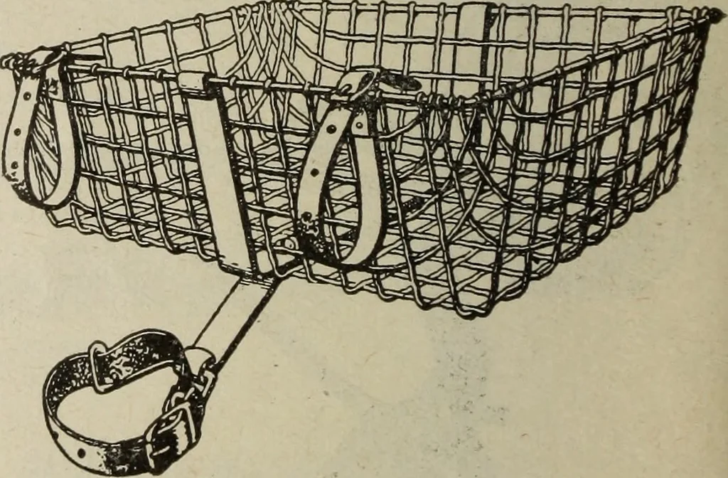 An illustration from Bicycles and supplies, 1918, leaf 65