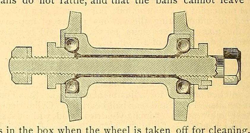 An illustration from The bicycling world, 1881, leaf 162