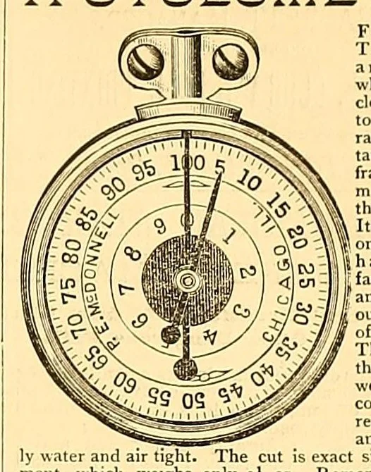 An illustration from The bicycling world, 1881, leaf 203