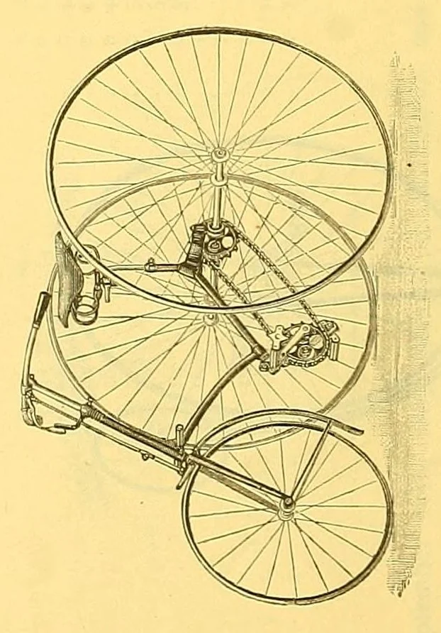 An illustration from The bicycling world, 1881, leaf 436