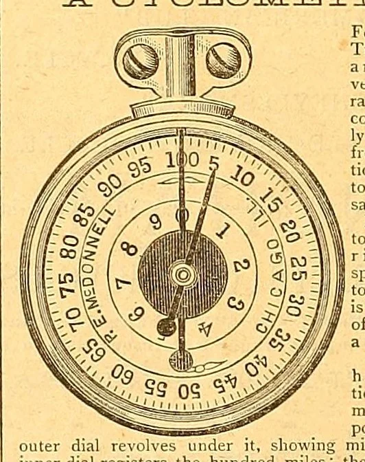 An illustration from The bicycling world, 1881, leaf 174