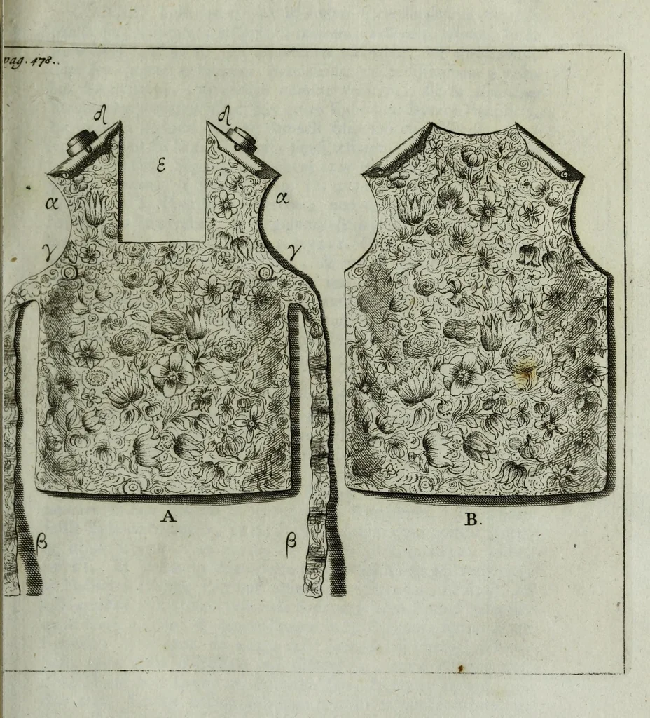 An illustration from Bigde kohanim, id est, Vestitus sacerdotum Hebraeorum : sive, commentarius amplissimus in Exodi cap. XXVIII ac XXXIX & Levit. cap. XVI aliaque loca S. Scripturae quam plurima, 1697, leaf 585